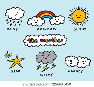 Illustration for children, Weather Vocabulary for kids, cute hand draw illustration, colour icon, color doodle