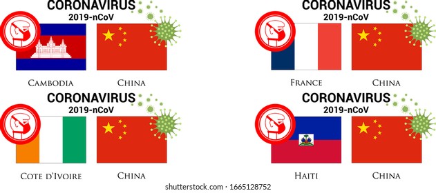 Illustration of  china flag with germs or virus (coronavirus or covid-19) and respiratory masker. 