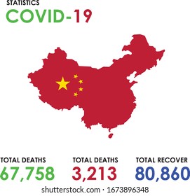 Illustration of china map on a white background with statistics of covid-19 virus