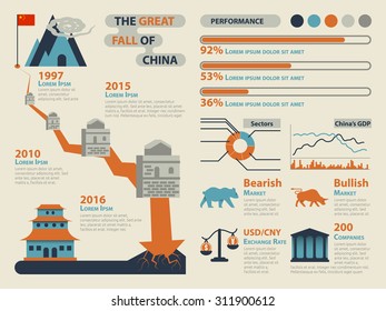 Illustration of China's Stock Market Down Infographic Elements