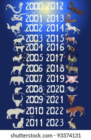 illustration with chinese year symbols collection