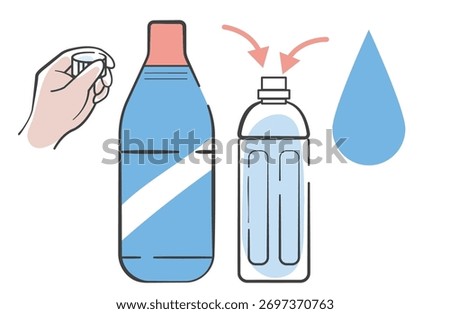 Illustration of chlorine bleach being diluted with water