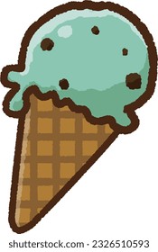 illustration of chocolate mint ice cream