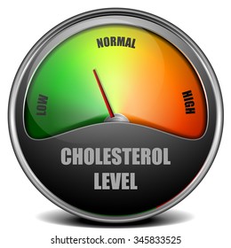 Abbildung eines Cholesterinmessgeräts, eps10 Vektor
