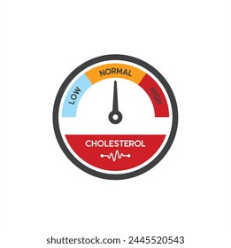 illustration of cholesterol, vector art.