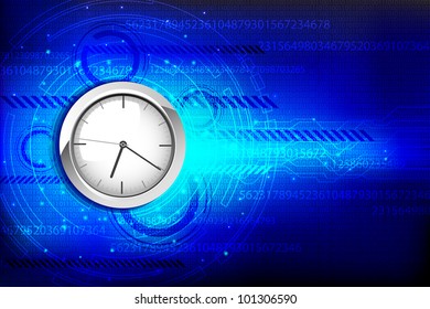 ilustração do relógio no plano de fundo de alta tecnologia com números