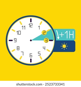 illustration of a clock showing a shift in time due to ora legale