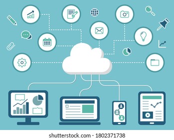 Ilustración de la nube para los negocios