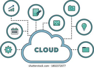 Illustration of cloud for business