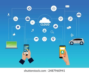 Illustration of cloud technology and its connectivity with various devices. The image showcases a cloud at the center, symbolizing cloud computing, connected to a laptop, smartphone, car, and various 