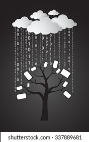 Illustration of clouds computing services. many clouds services raining data in form of binary codes. the data is raining to a tree that have a tablets and smart-phone as a leaves. sharing downloading