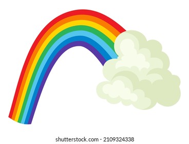 Illustration of clouds and rainbow in sky.