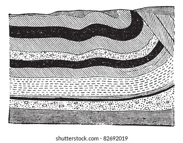 Illustration of coal beds in layers in the ground, vintage engraved illustration. Trousset encyclopedia (1886 - 1891).