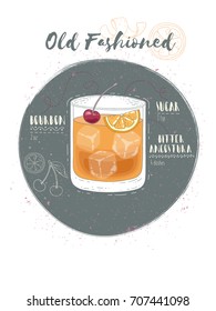 Illustration of cocktail Old Fashioned