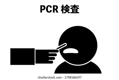 Illustration of collecting mucous membrane of nose by PCR test-Translation: PCR inspection