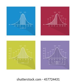 Illustration Collection of Gaussian Bell Curve or Normal Distribution and Standard Deviation Cruve Label.