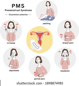 illustration collection of PMS's main symptoms