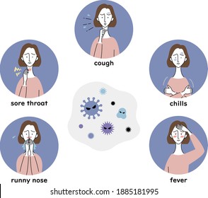 illustration collection of various cold symptoms