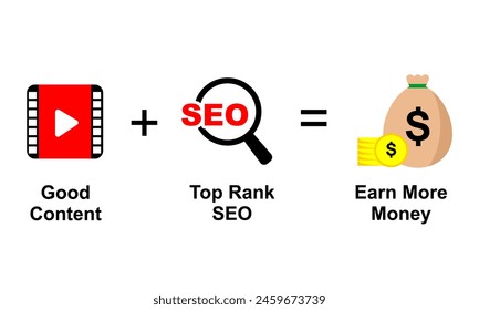 illustration of combination good content and top rank SEO make more money. bussiness explanation illustration. search engine optimized. earn dollar.