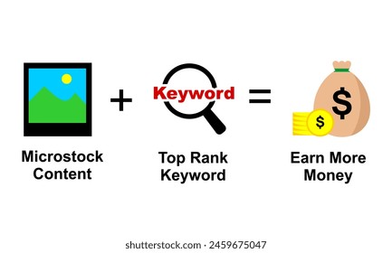 illustration of combination good microstock content and top rank keyword make more money. bussiness explanation illustration. search engine optimized. earn dollar