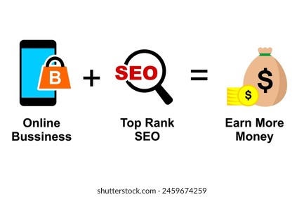 illustration of combination online bussiness and top rank SEO make more money. bussiness explanation illustration. search engine optimized. earn dollar.