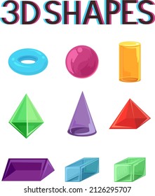 Illustration of Common Three Dimensional Shapes. Torus, Sphere, Cylinder, Triangular Pyramid, Cone, Square Pyramid, Triangular Prism, Cuboid, and Cube