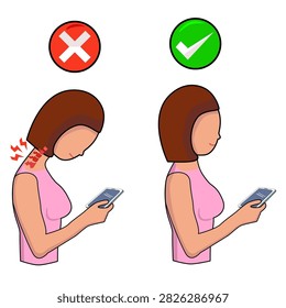 Illustration Comparing Correct and Incorrect Neck Posture