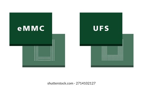 Ilustración que compara el almacenamiento eMMC y UFS utilizado en dispositivos móviles e integrados. Útil para explicar el rendimiento del almacenamiento que admite sistemas modernos habilitados para IA