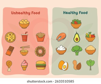 Illustration comparing unhealthy and healthy food choices showing nutritional differences and impacts on wellbeing through visual examples