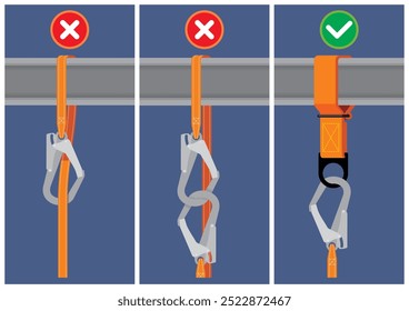 Ilustração da comparação do método correto e incorreto do ponto de fixação do gancho de arnês do corpo. Equipamento de proteção individual para trabalho em altura para prevenção de quedas.