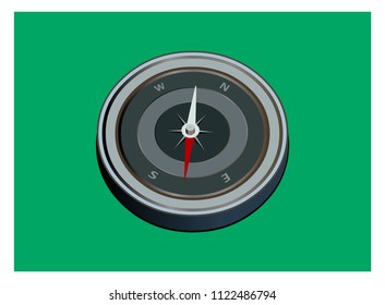 Illustration of Compass