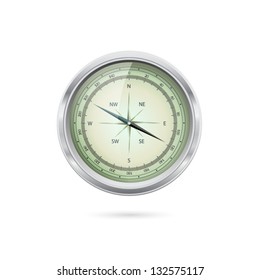Illustration of Compass