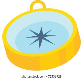 Ilustración de la brújula sobre un fondo blanco