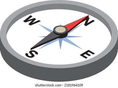 Illustration of a compass pointing north