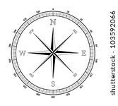 illustration of a compass rose