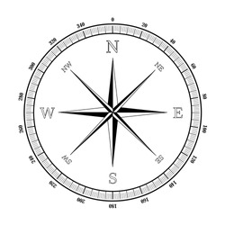 illustration of a compass rose