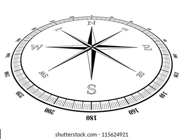 illustration of a compass rose