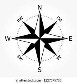 illustration of compass rose