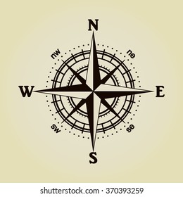 illustration of a compass rose