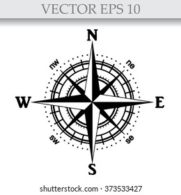 illustration of a compass rose