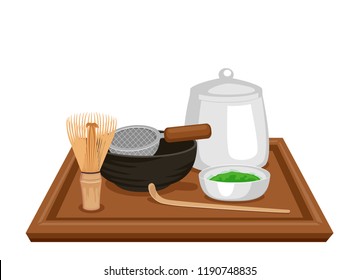 Ilustración de un juego completo de té Matcha con Whisk de Bambú, Tea Bowl, Sifter, Cuchara, Polvo de té Matcha y Pota de Agua en una bandeja