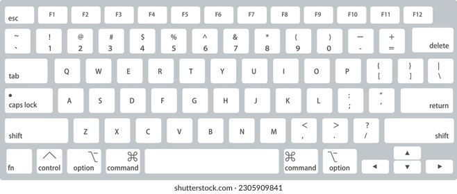 Illustration of a computer keyboard (US type keyboard)