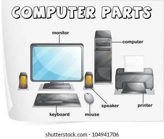 Illustration Of Computer Parts Worksheet