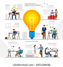 Illustration concept advertising creative agency. Working group of peoples as  infographic. Flat design vector.