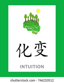 illustration - concept with Chinese character which means intuition.