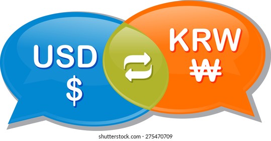 Illustration concept clipart speech bubble dialog conversation negotiation of currency exchange rate USD KRW Dollar Korean Won vector