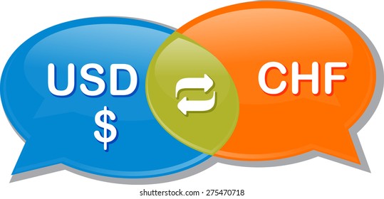 Illustration Concept Clip Art Sprachblase Dialog Verhandlung über Wechselkurs USD Schweizer Franken Dollar Vektorgrafik