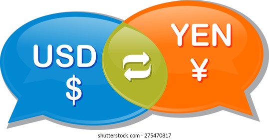 Illustration concept clipart speech bubble dialog conversation negotiation of currency exchange rate USD Yen Dollar Yen vector