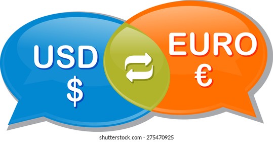 Illustration concept clipart speech bubble dialog conversation negotiation of currency exchange rate Euro USD vector