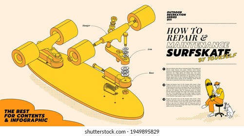 Concepto de ilustración vectorial de un hombre feliz reparando skateboard o surf skate en casa junto a su perro. Idótrica ilustración del esquema y partes del conjunto de patines. Lo mejor para la infografía.